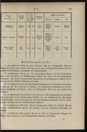 Post- und Telegraphen-Verordnungsblatt für das Verwaltungsgebiet des K.-K. Handelsministeriums 19080523 Seite: 3