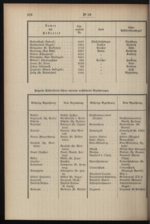 Post- und Telegraphen-Verordnungsblatt für das Verwaltungsgebiet des K.-K. Handelsministeriums 19080526 Seite: 4