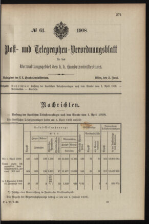 Post- und Telegraphen-Verordnungsblatt für das Verwaltungsgebiet des K.-K. Handelsministeriums 19080603 Seite: 1