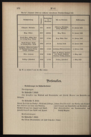 Post- und Telegraphen-Verordnungsblatt für das Verwaltungsgebiet des K.-K. Handelsministeriums 19080603 Seite: 2