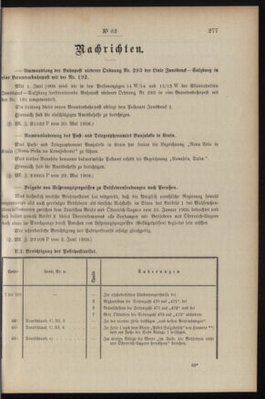 Post- und Telegraphen-Verordnungsblatt für das Verwaltungsgebiet des K.-K. Handelsministeriums 19080604 Seite: 3