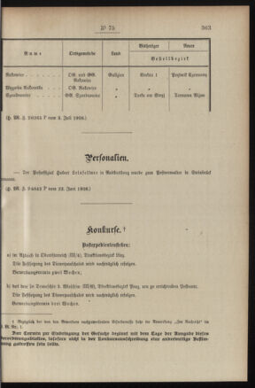 Post- und Telegraphen-Verordnungsblatt für das Verwaltungsgebiet des K.-K. Handelsministeriums 19080708 Seite: 7