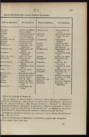 Post- und Telegraphen-Verordnungsblatt für das Verwaltungsgebiet des K.-K. Handelsministeriums 19080711 Seite: 3