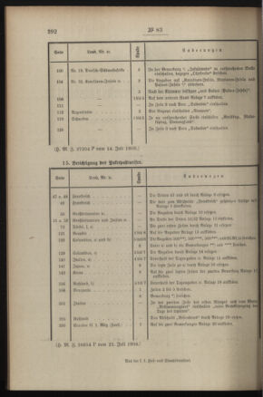 Post- und Telegraphen-Verordnungsblatt für das Verwaltungsgebiet des K.-K. Handelsministeriums 19080725 Seite: 4