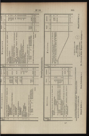 Post- und Telegraphen-Verordnungsblatt für das Verwaltungsgebiet des K.-K. Handelsministeriums 19080730 Seite: 3