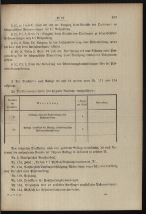 Post- und Telegraphen-Verordnungsblatt für das Verwaltungsgebiet des K.-K. Handelsministeriums 19080819 Seite: 9