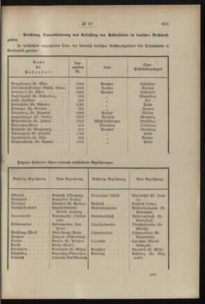 Post- und Telegraphen-Verordnungsblatt für das Verwaltungsgebiet des K.-K. Handelsministeriums 19080902 Seite: 3