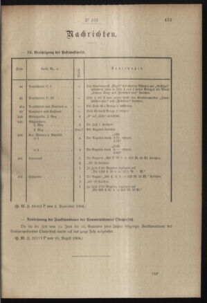 Post- und Telegraphen-Verordnungsblatt für das Verwaltungsgebiet des K.-K. Handelsministeriums 19080911 Seite: 3