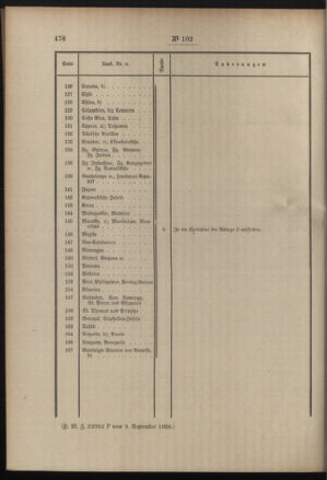 Post- und Telegraphen-Verordnungsblatt für das Verwaltungsgebiet des K.-K. Handelsministeriums 19080914 Seite: 2