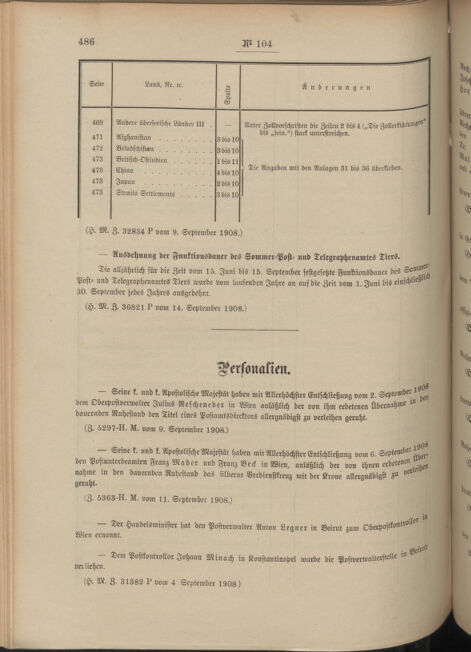 Post- und Telegraphen-Verordnungsblatt für das Verwaltungsgebiet des K.-K. Handelsministeriums 19080918 Seite: 4