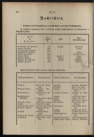 Post- und Telegraphen-Verordnungsblatt für das Verwaltungsgebiet des K.-K. Handelsministeriums 19080921 Seite: 2