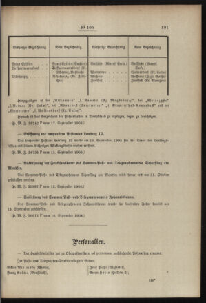 Post- und Telegraphen-Verordnungsblatt für das Verwaltungsgebiet des K.-K. Handelsministeriums 19080921 Seite: 3