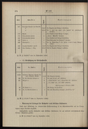 Post- und Telegraphen-Verordnungsblatt für das Verwaltungsgebiet des K.-K. Handelsministeriums 19080922 Seite: 2