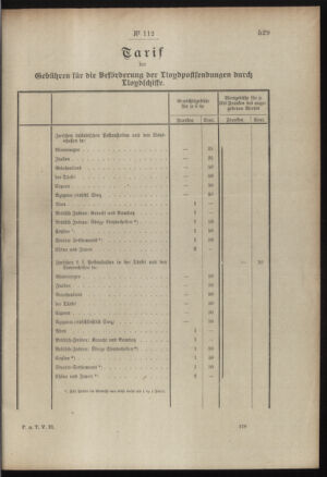 Post- und Telegraphen-Verordnungsblatt für das Verwaltungsgebiet des K.-K. Handelsministeriums 19081006 Seite: 17