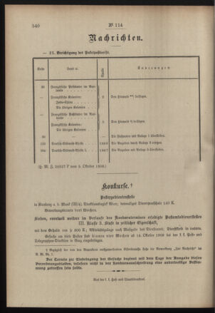 Post- und Telegraphen-Verordnungsblatt für das Verwaltungsgebiet des K.-K. Handelsministeriums 19081009 Seite: 2