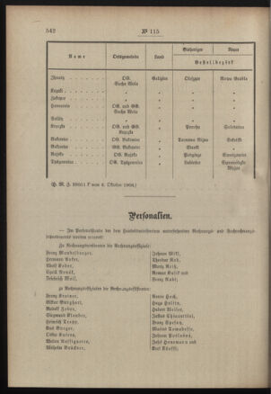 Post- und Telegraphen-Verordnungsblatt für das Verwaltungsgebiet des K.-K. Handelsministeriums 19081012 Seite: 2