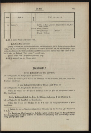 Post- und Telegraphen-Verordnungsblatt für das Verwaltungsgebiet des K.-K. Handelsministeriums 19081104 Seite: 3