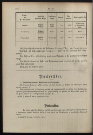 Post- und Telegraphen-Verordnungsblatt für das Verwaltungsgebiet des K.-K. Handelsministeriums 19081105 Seite: 2