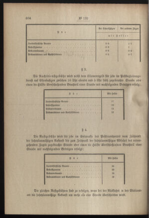 Post- und Telegraphen-Verordnungsblatt für das Verwaltungsgebiet des K.-K. Handelsministeriums 19081120 Seite: 2