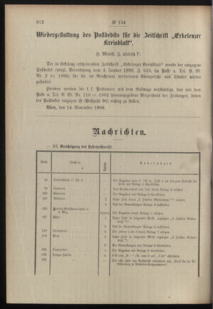 Post- und Telegraphen-Verordnungsblatt für das Verwaltungsgebiet des K.-K. Handelsministeriums 19081123 Seite: 2