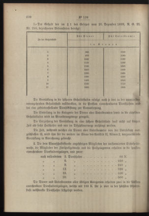 Post- und Telegraphen-Verordnungsblatt für das Verwaltungsgebiet des K.-K. Handelsministeriums 19081201 Seite: 4