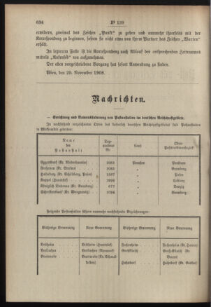 Post- und Telegraphen-Verordnungsblatt für das Verwaltungsgebiet des K.-K. Handelsministeriums 19081207 Seite: 2