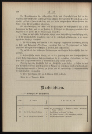 Post- und Telegraphen-Verordnungsblatt für das Verwaltungsgebiet des K.-K. Handelsministeriums 19081209 Seite: 2