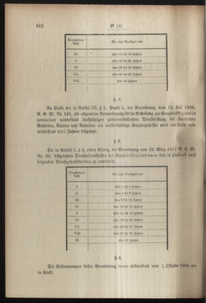 Post- und Telegraphen-Verordnungsblatt für das Verwaltungsgebiet des K.-K. Handelsministeriums 19081210 Seite: 2