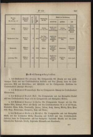 Post- und Telegraphen-Verordnungsblatt für das Verwaltungsgebiet des K.-K. Handelsministeriums 19081211 Seite: 3