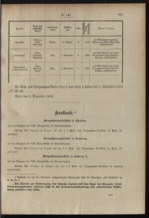 Post- und Telegraphen-Verordnungsblatt für das Verwaltungsgebiet des K.-K. Handelsministeriums 19081212 Seite: 3