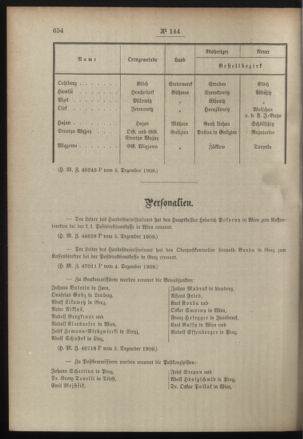 Post- und Telegraphen-Verordnungsblatt für das Verwaltungsgebiet des K.-K. Handelsministeriums 19081215 Seite: 2