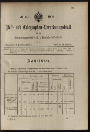 Post- und Telegraphen-Verordnungsblatt für das Verwaltungsgebiet des K.-K. Handelsministeriums 19081224 Seite: 1