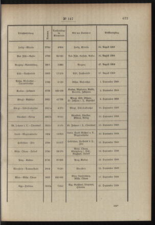 Post- und Telegraphen-Verordnungsblatt für das Verwaltungsgebiet des K.-K. Handelsministeriums 19081224 Seite: 3