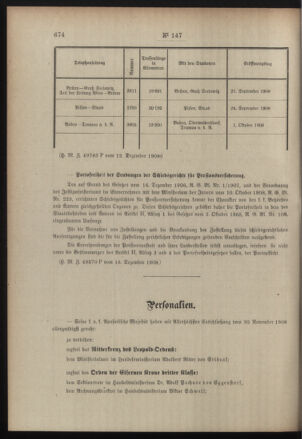 Post- und Telegraphen-Verordnungsblatt für das Verwaltungsgebiet des K.-K. Handelsministeriums 19081224 Seite: 4