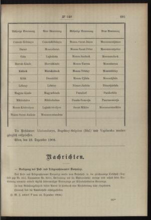 Post- und Telegraphen-Verordnungsblatt für das Verwaltungsgebiet des K.-K. Handelsministeriums 19081231 Seite: 3