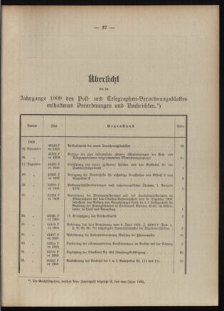 Post- und Telegraphen-Verordnungsblatt für das Verwaltungsgebiet des K.-K. Handelsministeriums 1908bl03 Seite: 1