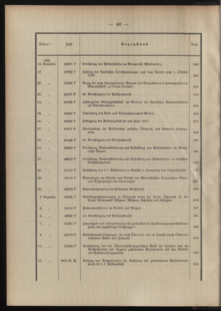 Post- und Telegraphen-Verordnungsblatt für das Verwaltungsgebiet des K.-K. Handelsministeriums 1908bl03 Seite: 12