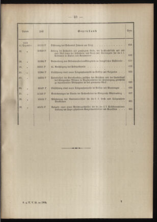 Post- und Telegraphen-Verordnungsblatt für das Verwaltungsgebiet des K.-K. Handelsministeriums 1908bl03 Seite: 13