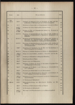 Post- und Telegraphen-Verordnungsblatt für das Verwaltungsgebiet des K.-K. Handelsministeriums 1908bl03 Seite: 3