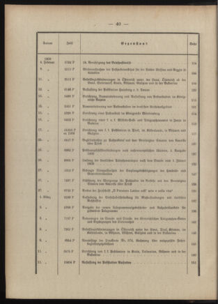 Post- und Telegraphen-Verordnungsblatt für das Verwaltungsgebiet des K.-K. Handelsministeriums 1908bl03 Seite: 4