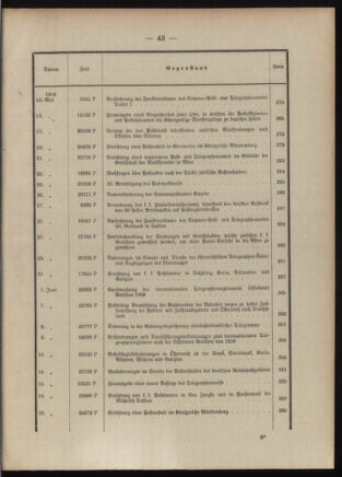 Post- und Telegraphen-Verordnungsblatt für das Verwaltungsgebiet des K.-K. Handelsministeriums 1908bl03 Seite: 7