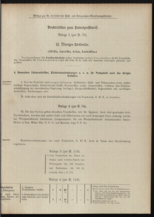 Post- und Telegraphen-Verordnungsblatt für das Verwaltungsgebiet des K.-K. Handelsministeriums 19090121 Seite: 3