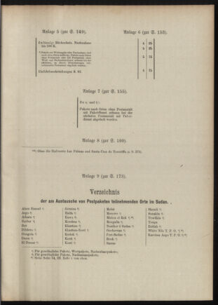 Post- und Telegraphen-Verordnungsblatt für das Verwaltungsgebiet des K.-K. Handelsministeriums 19090121 Seite: 5