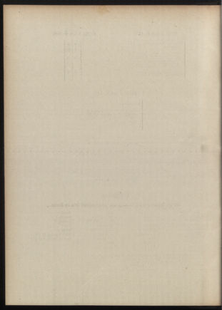 Post- und Telegraphen-Verordnungsblatt für das Verwaltungsgebiet des K.-K. Handelsministeriums 19090121 Seite: 6