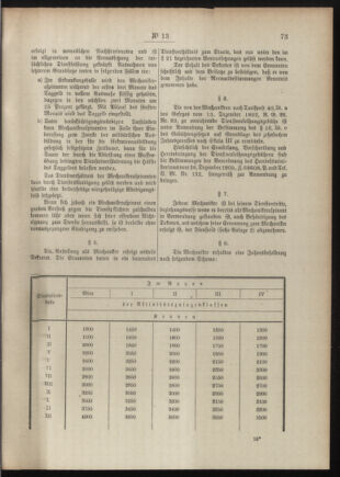 Post- und Telegraphen-Verordnungsblatt für das Verwaltungsgebiet des K.-K. Handelsministeriums 19090126 Seite: 29