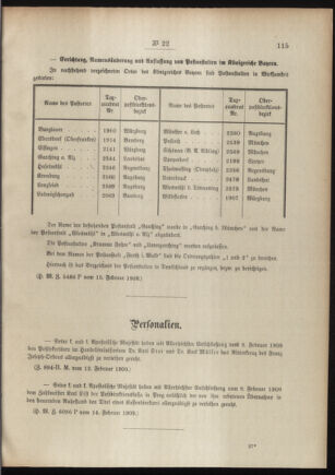 Post- und Telegraphen-Verordnungsblatt für das Verwaltungsgebiet des K.-K. Handelsministeriums 19090222 Seite: 3