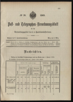 Post- und Telegraphen-Verordnungsblatt für das Verwaltungsgebiet des K.-K. Handelsministeriums