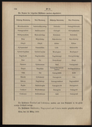 Post- und Telegraphen-Verordnungsblatt für das Verwaltungsgebiet des K.-K. Handelsministeriums 19090318 Seite: 2