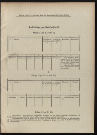 Post- und Telegraphen-Verordnungsblatt für das Verwaltungsgebiet des K.-K. Handelsministeriums 19090402 Seite: 5