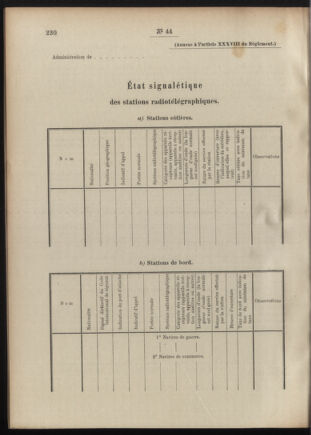 Post- und Telegraphen-Verordnungsblatt für das Verwaltungsgebiet des K.-K. Handelsministeriums 19090424 Seite: 24